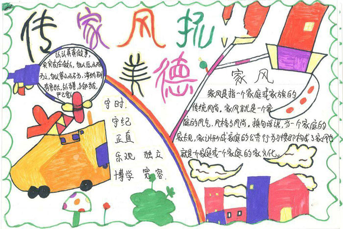 家風(fēng)家訓(xùn)手抄報(bào)圖片，傳家風(fēng)揚(yáng)美德