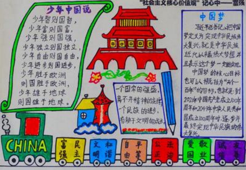 社會主義價值觀手抄報，實現(xiàn)民族的復(fù)興