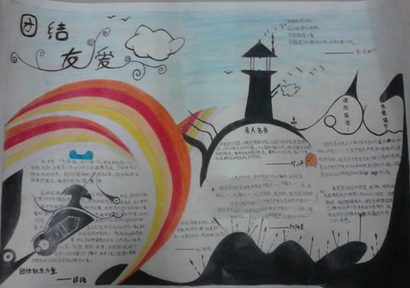 團結(jié)友愛手抄報，團結(jié)是強大的力量