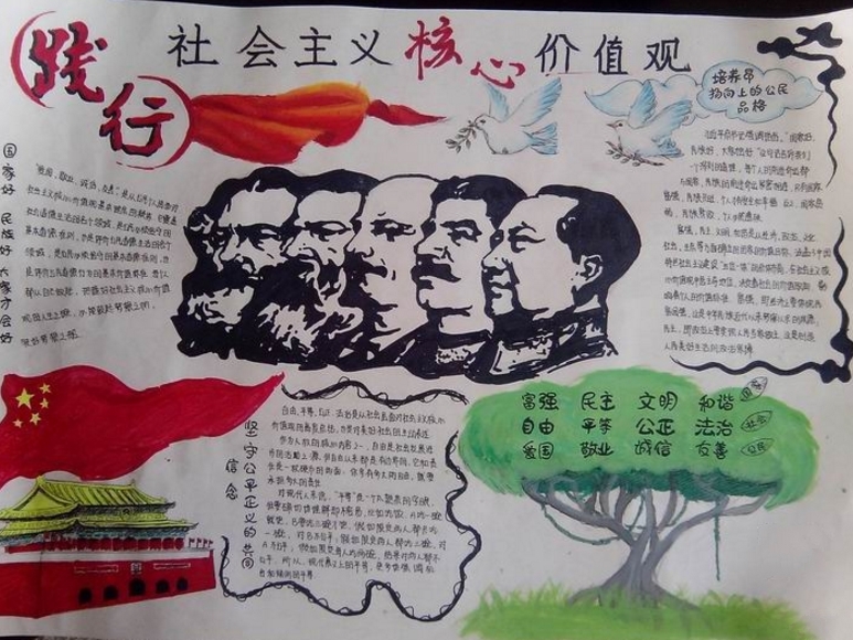 踐行社會主義核心價值觀圖片