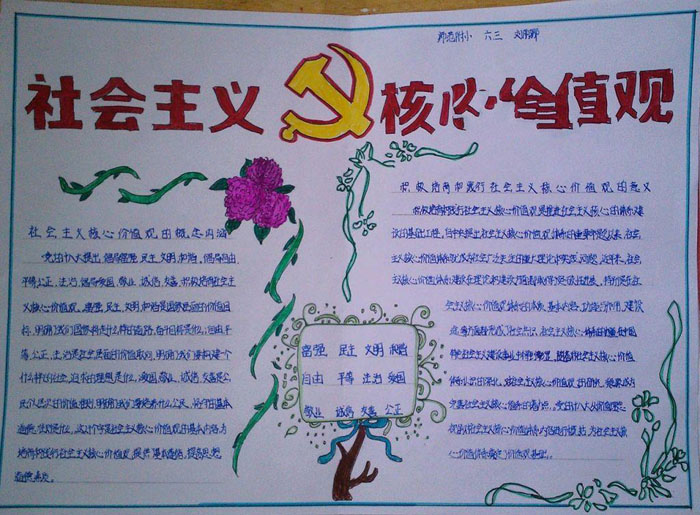 簡單漂亮的社會主義核心價值觀手抄報
