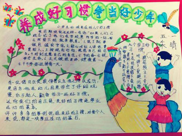 習慣養(yǎng)成手抄報，養(yǎng)成好習慣爭當好少年