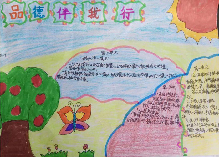 小學(xué)生道德規(guī)范手抄報圖片，品德伴我行