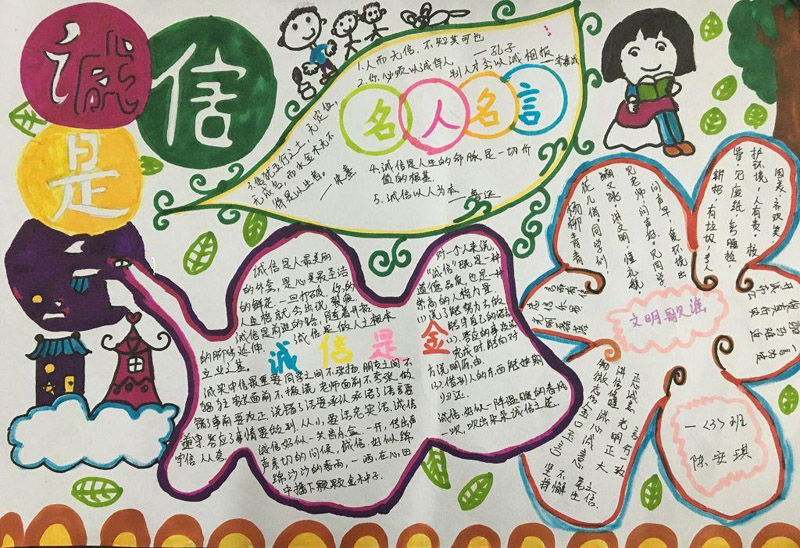 誠信手抄報(bào)圖片，誠信是金