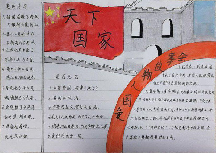 簡單的愛國手抄報(bào)圖片，天下國家