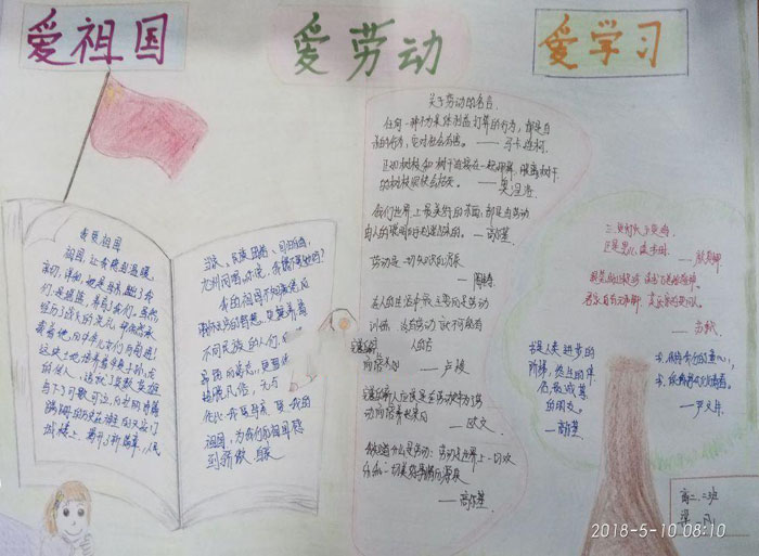 簡單的愛國主義手抄報(bào)，我愛祖國