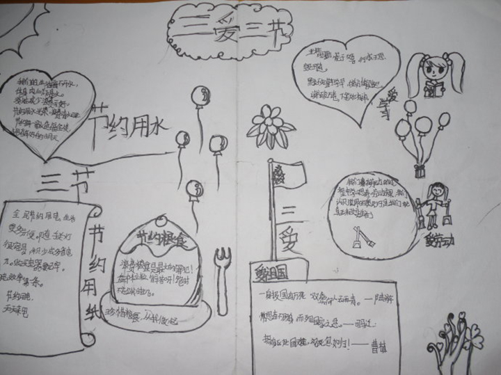 三愛三節(jié)黑白手抄報圖片