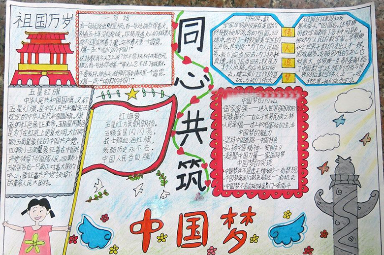 中國(guó)夢(mèng)手抄報(bào)圖片，同心共筑中國(guó)夢(mèng)