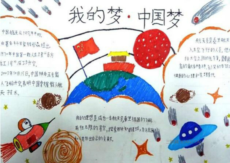 中國夢手抄報,強盛中國精忠報國
