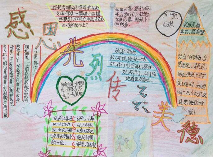 九一八事變手抄報(bào)，感恩先烈傳承美