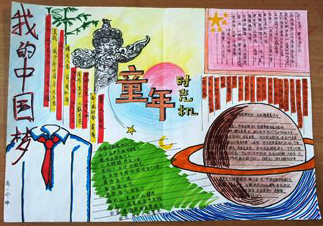 關(guān)于中國(guó)夢(mèng)的手抄報(bào)，放飛中國(guó)夢(mèng)