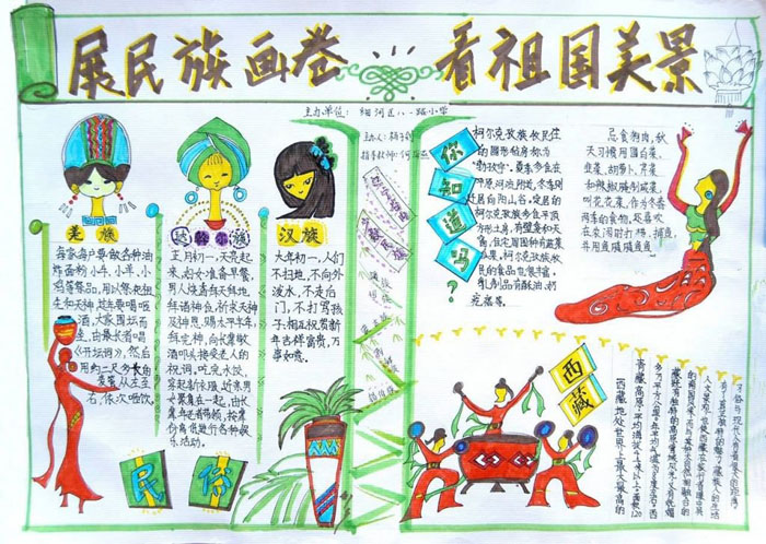 好看的民族團結手抄報圖片，展名族畫卷