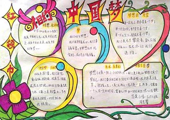 中國夢手抄報圖片，紅領(lǐng)巾相約中國夢