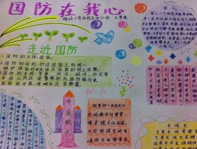 加強國防教育手抄報，國防在我們心中
