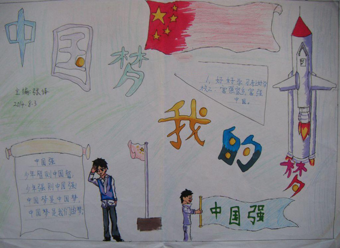 我的中國夢(mèng)手抄報(bào)圖片，中國夢(mèng)我的夢(mèng)