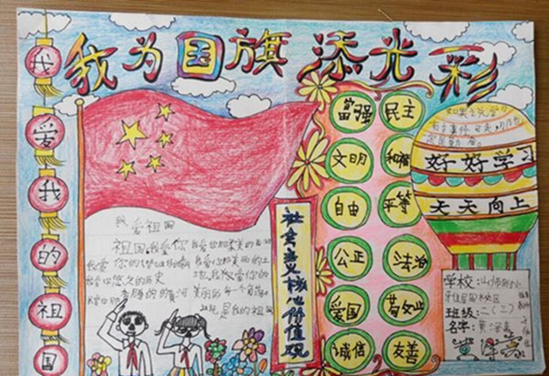 愛國主義教育手抄報(bào)，我愛祖國