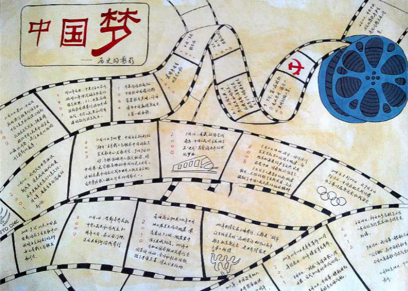 中國夢我們的夢