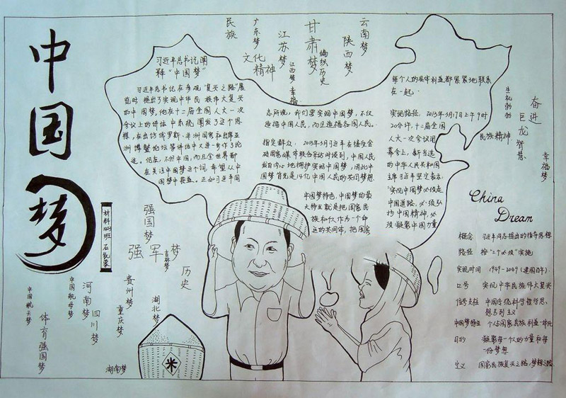 我的中國(guó)夢(mèng)手抄報(bào)圖片，我們的中國(guó)夢(mèng)