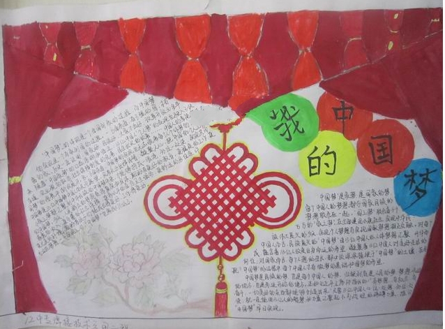 中國夢手抄報(bào)，中國的強(qiáng)國夢