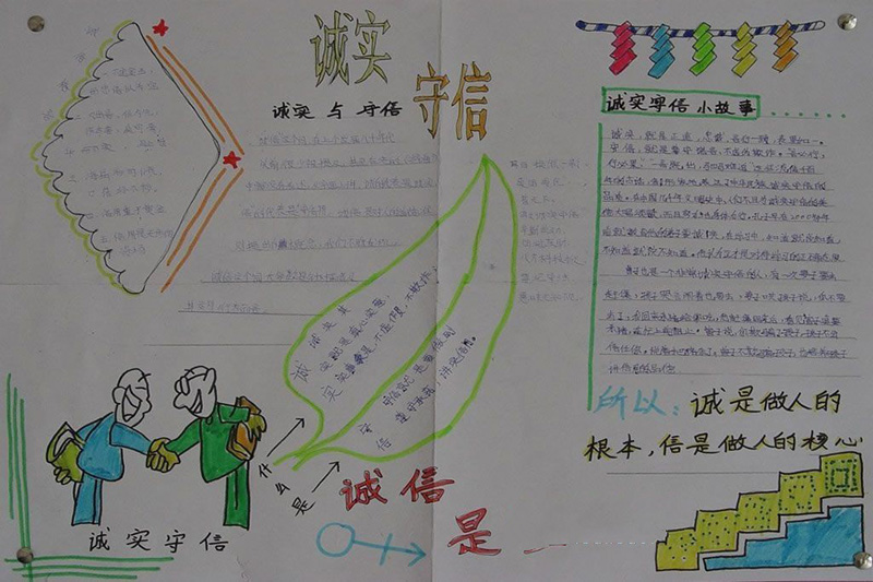 關(guān)于誠信守信的手抄報(bào)圖片，誠實(shí)守信小故事