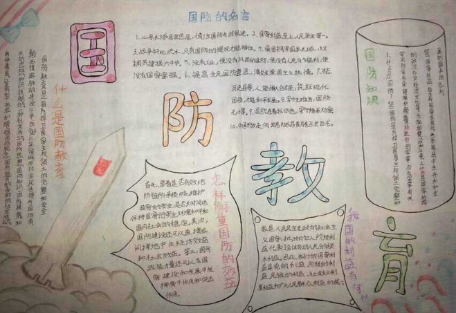 學生國防教育手抄報，愛國主義教育