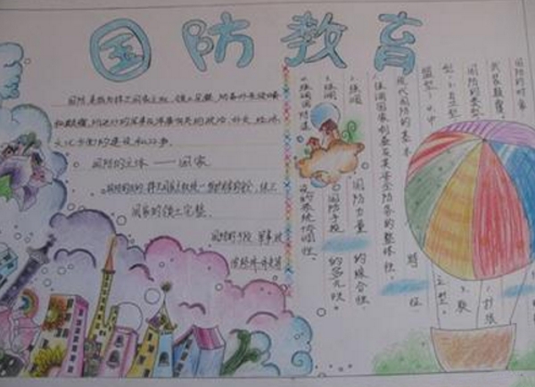 國防教育手抄報，全國人民重國防