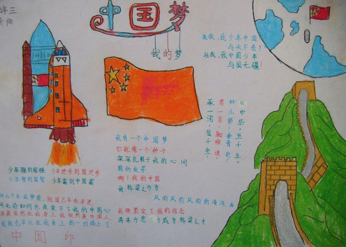 我的中國夢(mèng)手抄報(bào)圖片，少年中國夢(mèng)