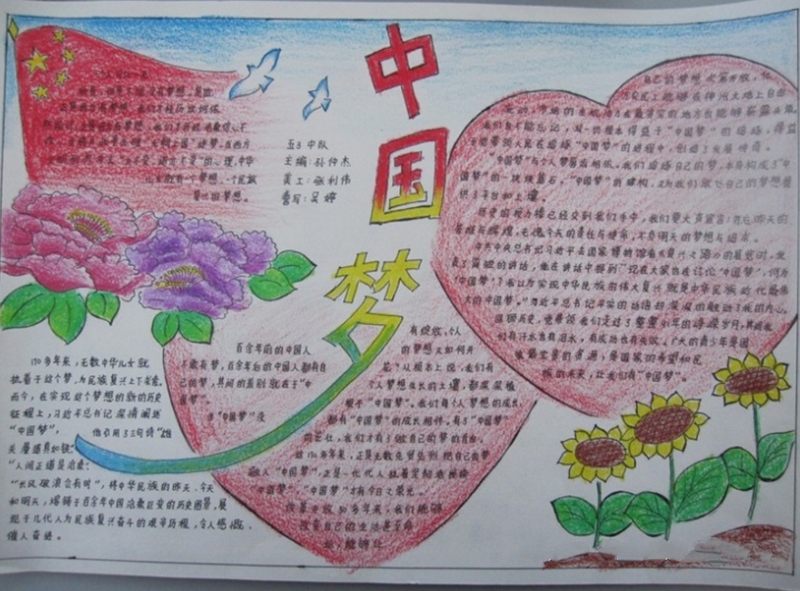 中國(guó)夢(mèng)就是我的夢(mèng)，中國(guó)夢(mèng)手抄報(bào)