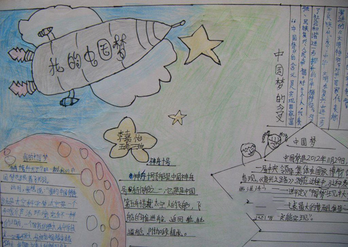 我的中國夢(mèng)手抄報(bào)圖片，我的太空科學(xué)夢(mèng)