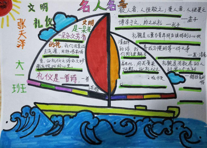 文明禮儀手抄報圖片，文明是一朵花
