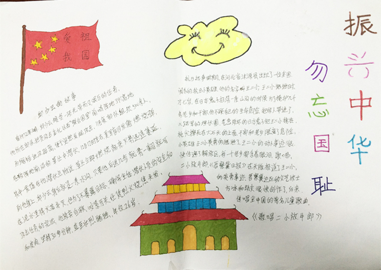 愛國主義手抄報，振興中華勿忘國恥