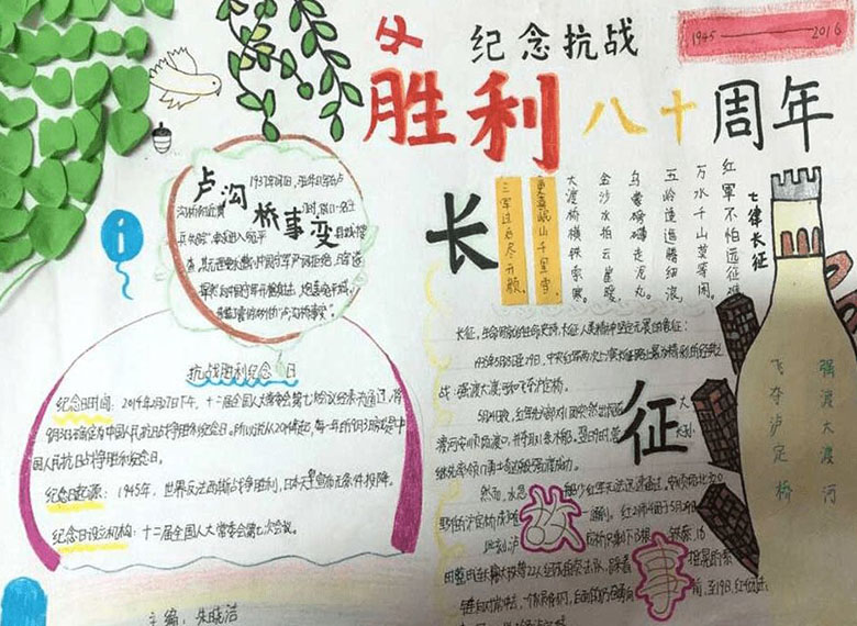 長征精神手抄報(bào)圖片，弘揚(yáng)長征精神