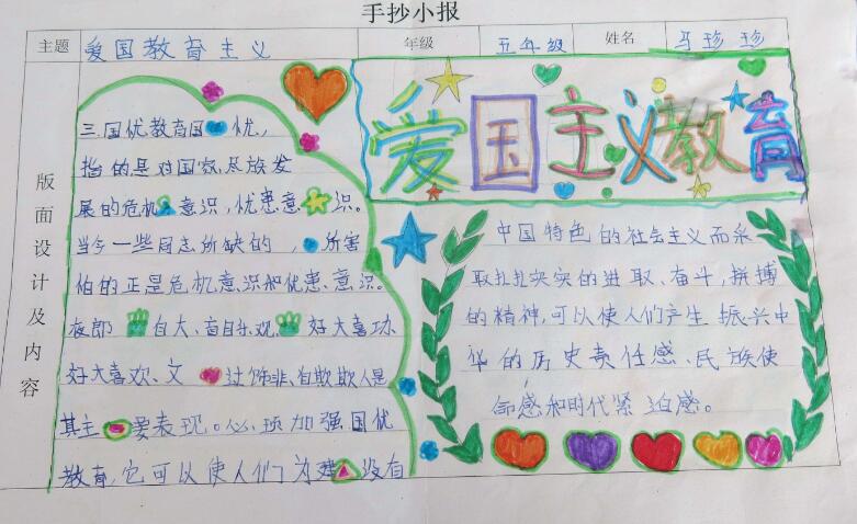 愛國主義宣傳手抄報，祝愿大中華騰飛