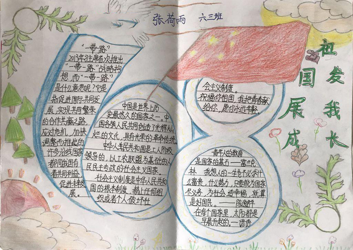 漂亮的愛國主義手抄報，祝福你祖國