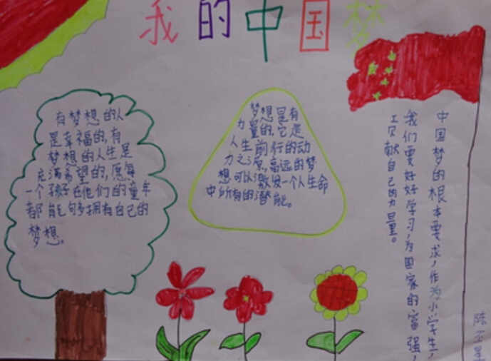 中國夢手抄報，我的中國