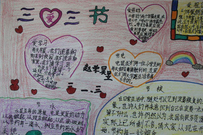 三愛三節(jié)手抄報(bào)圖片，節(jié)約用水