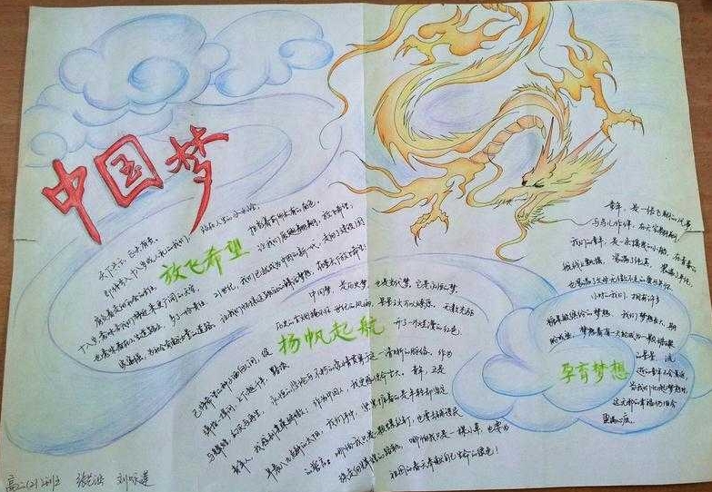 中國(guó)夢(mèng)手抄報(bào)，揚(yáng)帆起航