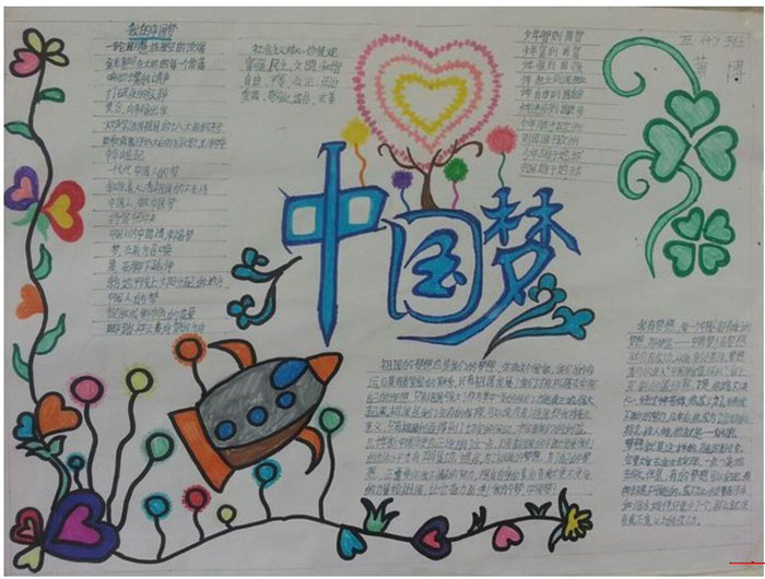 小學生我的中國夢手抄報，中國夢
