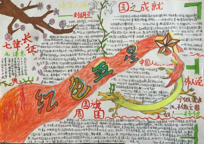 小學(xué)生愛國手抄報(bào)圖片，紅色五星