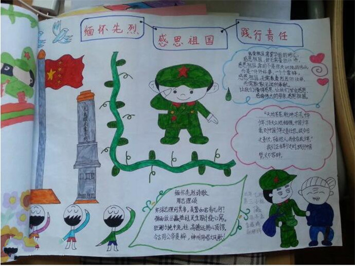 愛國主義精神，愛國主義手抄報(bào)