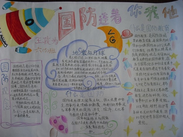 國防教育手抄報圖片，國防連著你我他