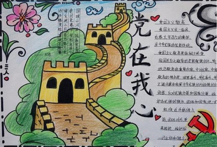 喜迎黨的十九大手抄報(bào)，黨在我心中