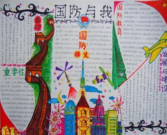 國(guó)防教育手抄報(bào)內(nèi)容，落后就會(huì)挨打
