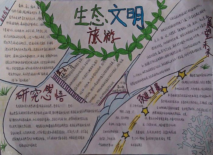 文明禮儀手抄報(bào)圖片，文明生態(tài)旅游的研究