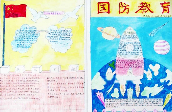 學生國防教育手抄報，國防教育的基本原則