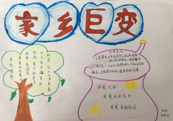 喜迎十九大手抄報(bào)圖片，喜看家鄉(xiāng)新變化(三）