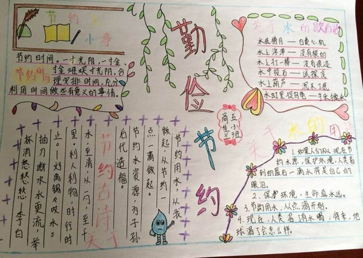關(guān)于勤儉節(jié)約的手抄報(bào)圖片