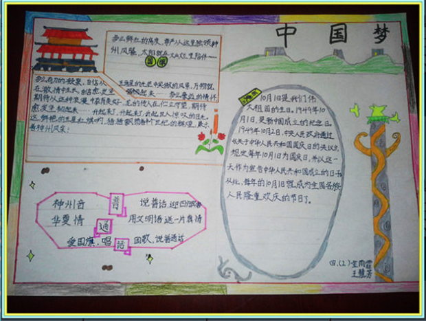 中國(guó)夢(mèng)手抄報(bào)，君子當(dāng)自強(qiáng)不息