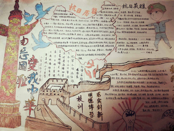 精美的愛國手抄報(bào)圖片，勿忘國恥
