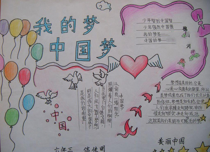 我的中國夢(mèng)手抄報(bào)圖片，我的中國夢(mèng)